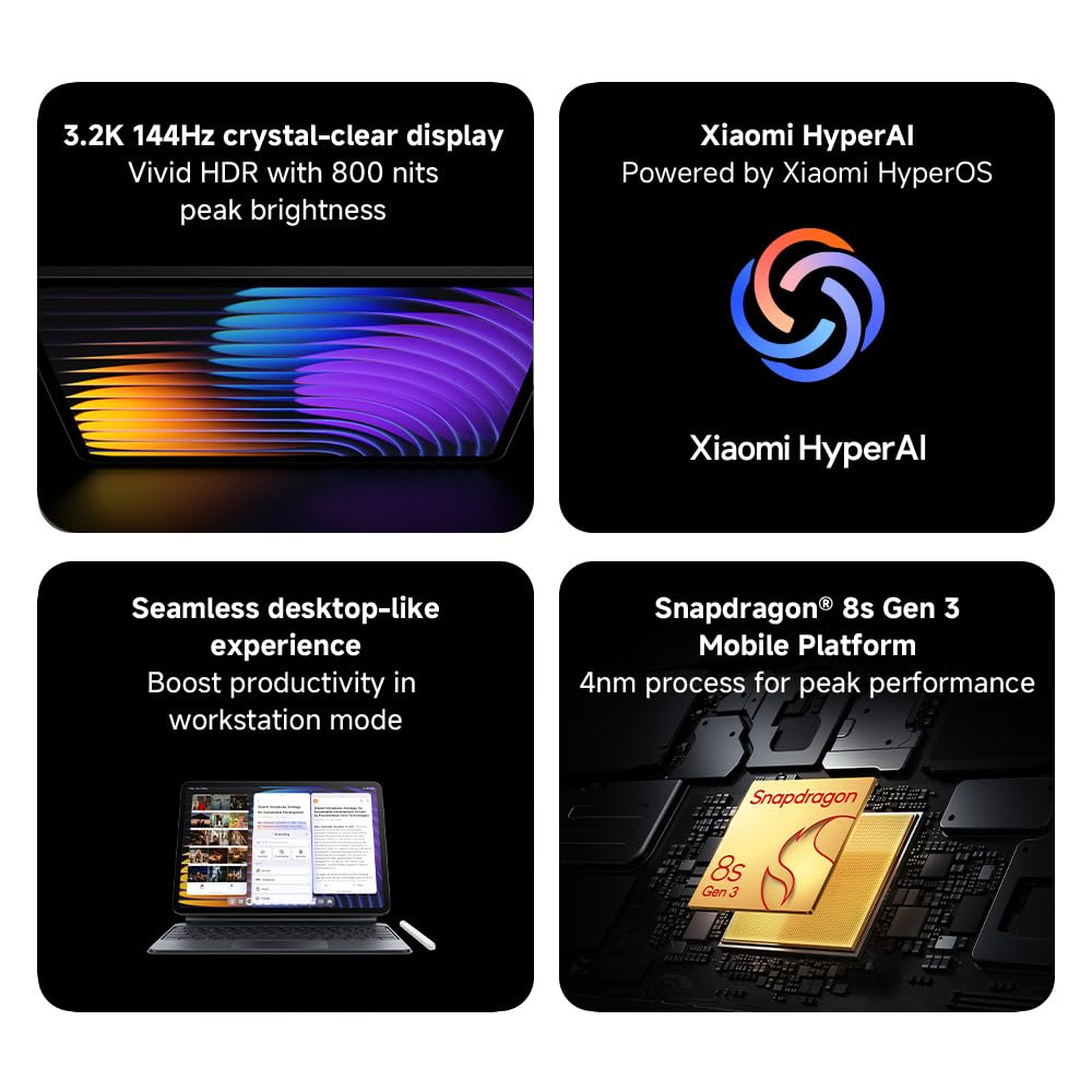 Xiaomi Pad 7 Pro, 11.2 Inch Tablet, 12+512GB, Green, 8850mAh